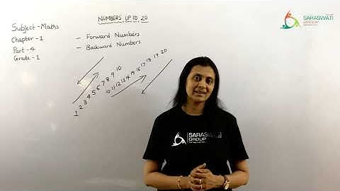 MATHS II STD 1 II CH 1 II PART 4 II 28 6 21