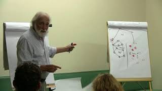 2012-10-19 NSFRI - Homer - Iliad (Book 2) - Integrity, the Map, the Dream, and the Text