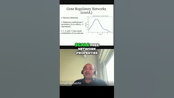 Gene Regulatory Networks  Scale Free Organization & Connectivity #viralvideo #viralshort #viralreels