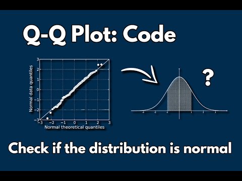L-3.2 | QQ plot code in Hindi | Statistics for Data Science - YouTube