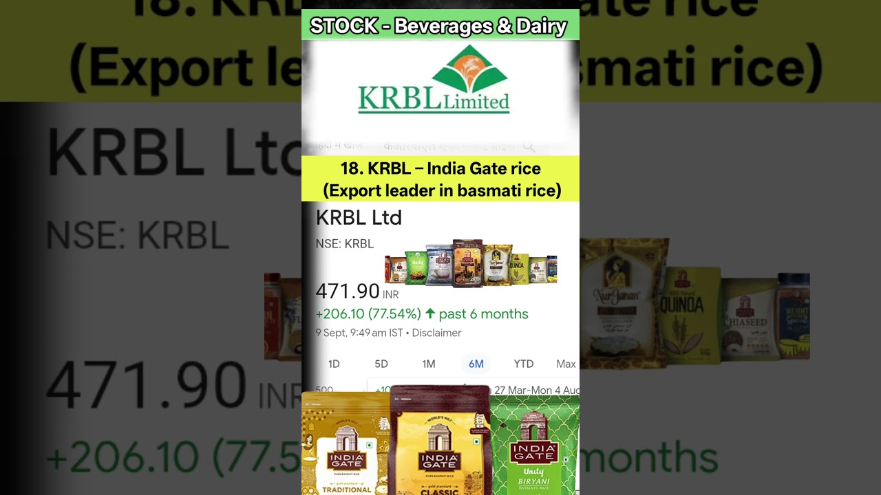 krbl limited share news