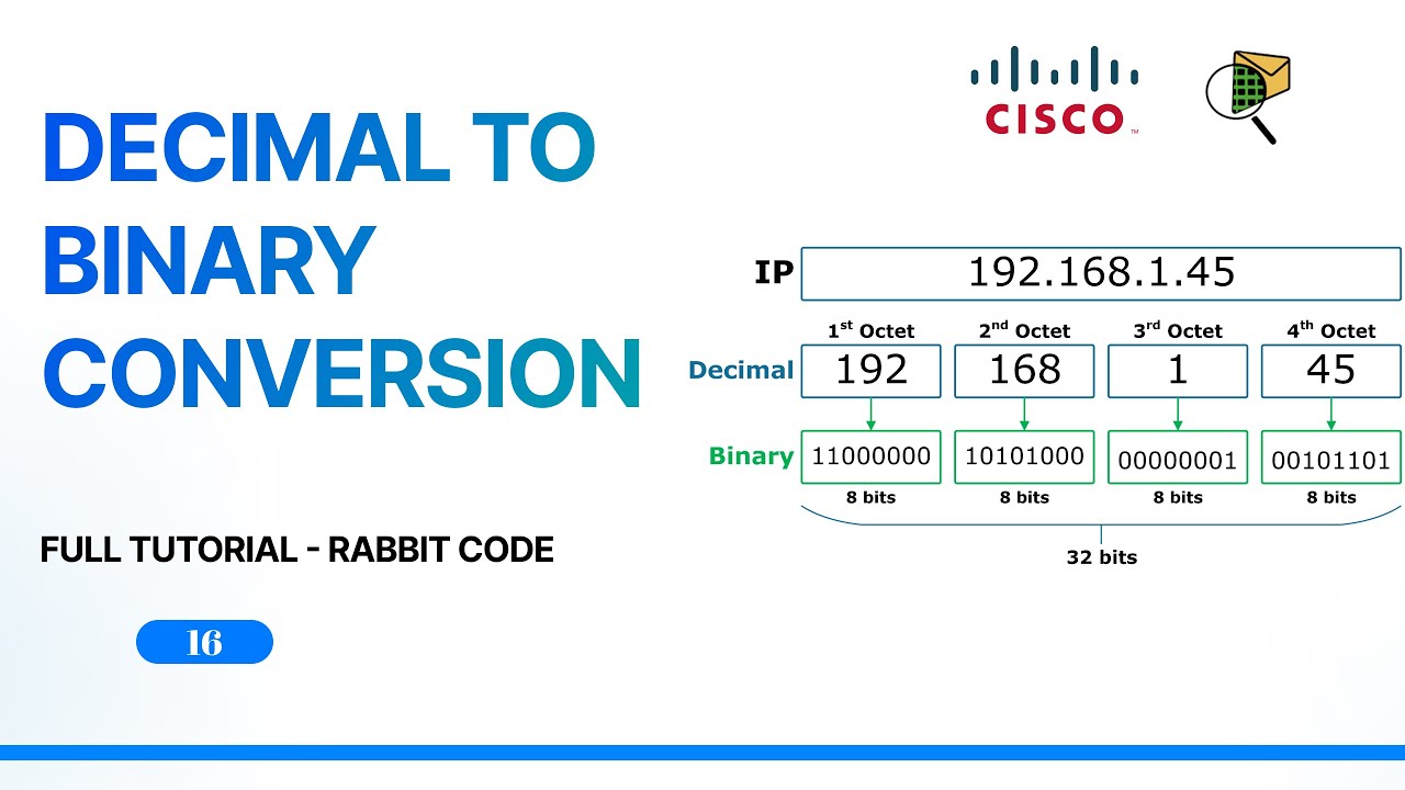 16 Decimal to Binary conversion IP | CCNA | Rabbit Code - YouTube