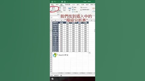 用樞紐分析表合計銷量😗😗#excel教學 #excel #excel技巧 #短視頻 #excel工作室 #office教學 #excel函式