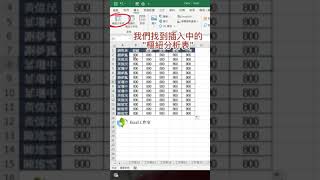 用樞紐分析表合計銷量😗😗#excel教學 #excel #excel技巧 #短視頻 #excel工作室 #office教學 #excel函式