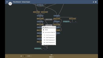 Unlock the power of rocket science - Stunning simulation of the Vulcain engine
