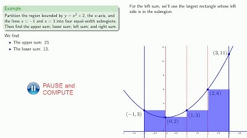 Riemann Sums, Part 2