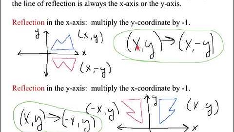 4.9 part 1 lesson video