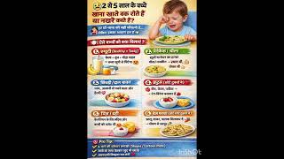 @AKSHAT ANIMATION #postingtimetoget#viralshort#kidshealthbenifits#viralvideo#