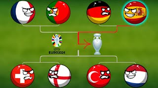 How Spain won Euro 2024🏆| Road to victory By Countryballs ⚽️
