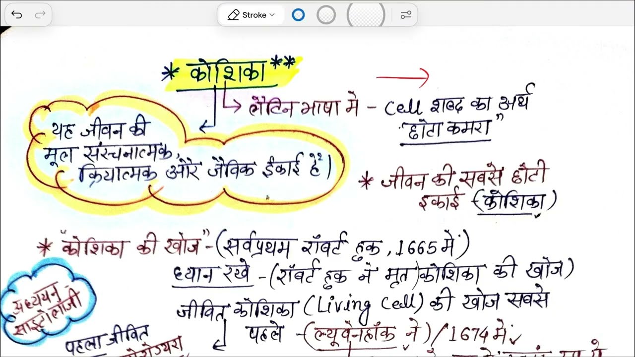 Biology - कोशिका भाग -1 | कोशिका नोट्स for All Exams | Online Study Zone