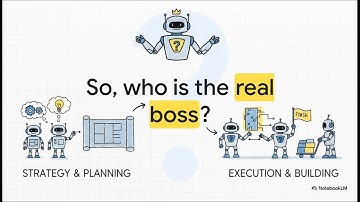 The End of the Daily Standup: How AI "Project Managers" Are Killing Admin Work!