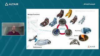 Design of a Rocker Arm by Jan Grasmannsdorf-Student Learning Event 2022 Day 1Track 2