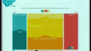 4 Welcome Introduction to group work Marta Pinzone