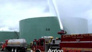 Industrial Fire Brigades: Tank Hazard Control from Action Training Systems