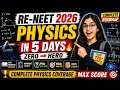RE-NEET 2026 Physics Strategy 🚀 Most Important Chapters + PYQs + Tests + Roadmap #neet #reneet #fyp 