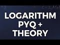 JEE Logarithm PYQ 2026 | सारे Previous Year Questions in One Shot 🔥 | JEE Main &amp; Advanced Logarithm 