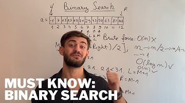ITERATIVE BINARY SEARCH (Whiteboard Explanation with Examples)