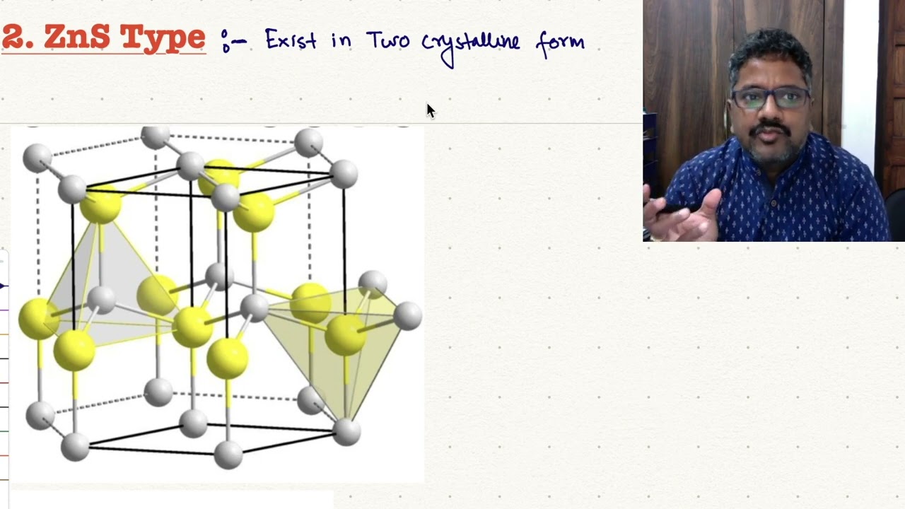 L7BS 1 SEM 2 SOLIDS  RADIUS RATIO RULES AND CRYSTAL OF ZINC BLENDE, POLYMORPHISM.