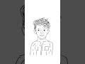Boy Portrait Line Art Sketch | Creative Minimalist Drawing ✍️✨