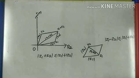 Class 12 | Ex2.5-6 | MP40 |Maths| Triangle inequality | Complex numbers