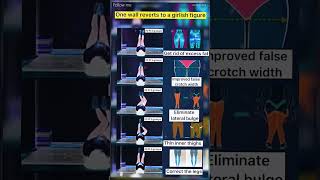 Title: "Unleash Your Inner Beatboxer! Beginner-Friendly