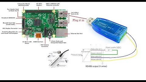 Using Raspberry Pi to Read Modbus RTU  sensor data by  Python code & Usb-RS485 converter