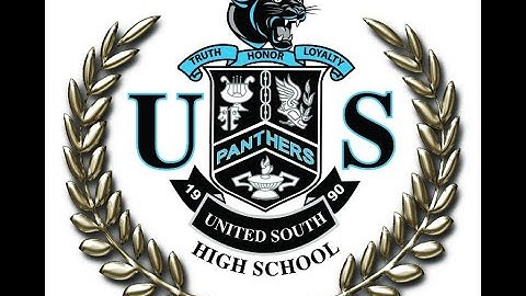 Topic 3.3 SIne and Cosine Function Values