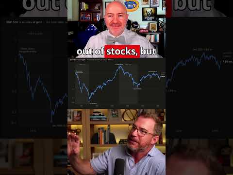 Thumbnail for $40 Trillion - the Government is Bankrupt, BUY this Stock Now by Financial analyst