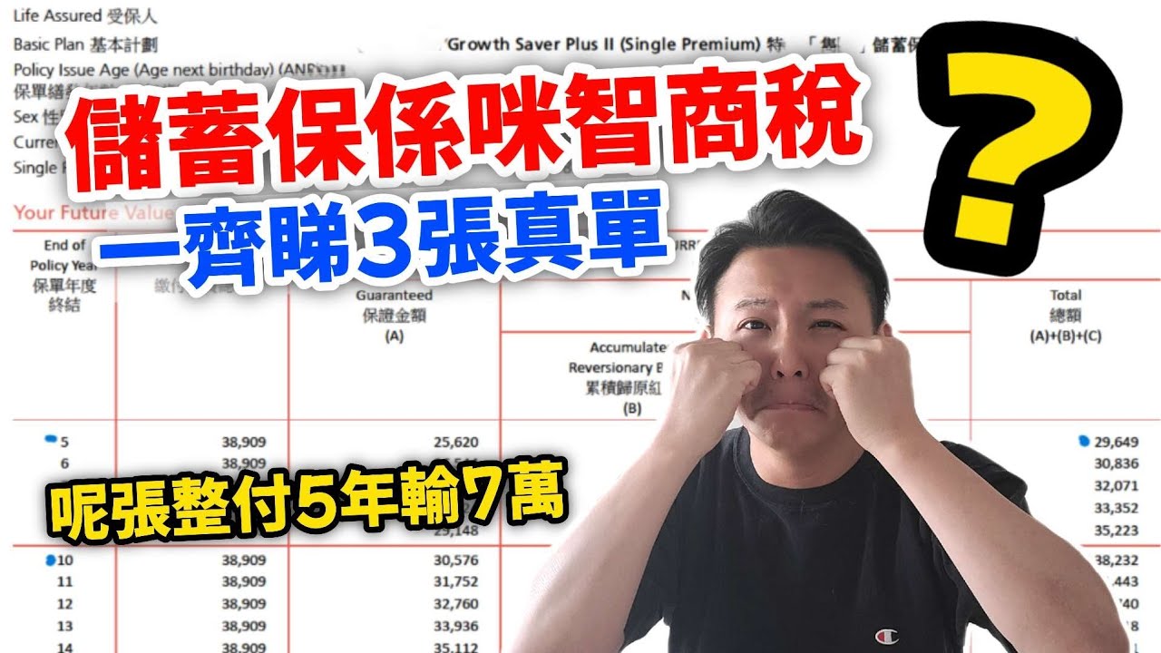 【📈儲蓄保=智商稅😱】3個苦主真實案例🔢｜時間愈長分紅愈走樣📉｜連通脹都抗唔到🤬｜點先可以精明購買🧐（CC繁中字幕）