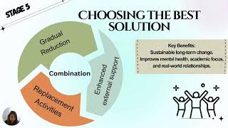 Famous Group 5 Group Assignment 1 – Case Study Profile