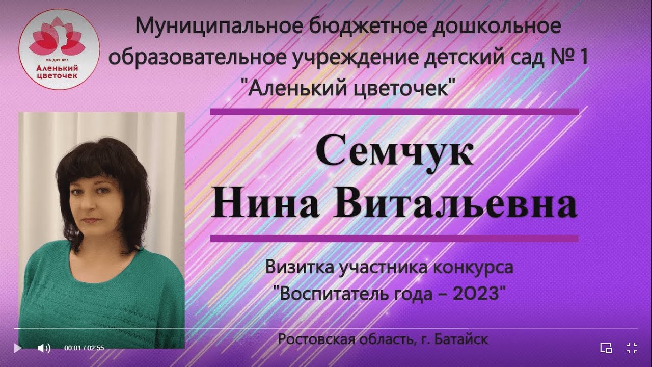 Карточка участника конкурса. Визитная карточка участника конкурса. Визитка воспитателя. Визитка воспитатель года. Визитка воспитателя на конкурс воспитатель года.