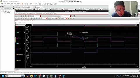MÔ PHỎNG MẠCH FULL ADDER 2BIT , ĐO DELAY, TÍNH CÔNG SUẤT TRUNG BÌNH BẰNG CADENCE VIRTUOSO