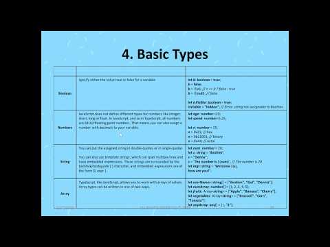 TypeScript Number Type