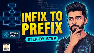 Infix to Prefix in Python | Step-by-Step + Code + Example  | Pritesh D. Patel
