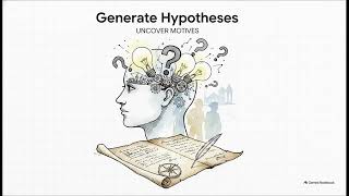 Grade 7 Ancient History U04 L09 — DBQ: Capstone Reflection