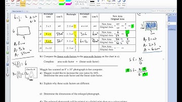 Scale Models Lesson #3 Video Notes