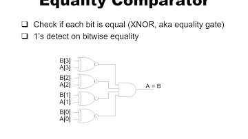 Digital IC Design Lecture Week4 Topic4