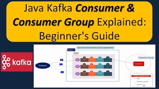 Java Kafka Consumer & Consumer Group Explained: Beginner's Guide | Java Kafka Consumer Code