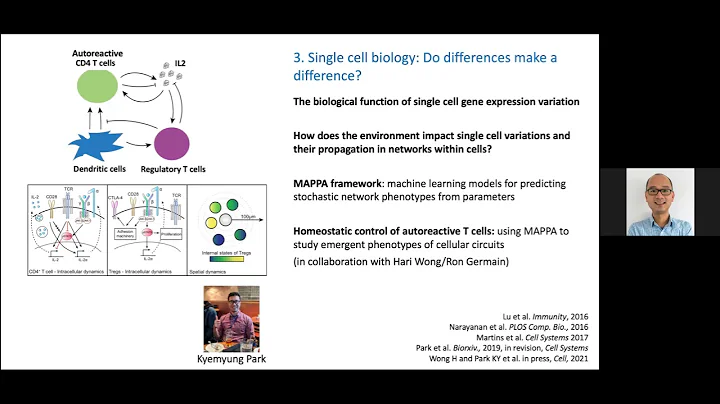 CCMB Seminar 04/14/2021 - John Tsang, PhD