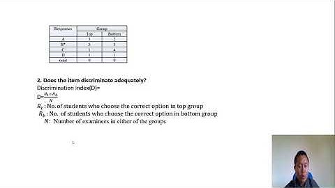 Calculation on item analysis