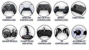 Every type of controller explained in 4 minutes