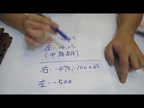 【長工來閒聊】165長工閒聊--特別案例分享(看得到1.0不代表度數對喔)