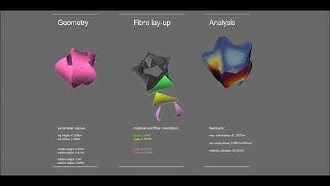 ICD/ITKE Research Pavilion 2012: FE material-shape analysis