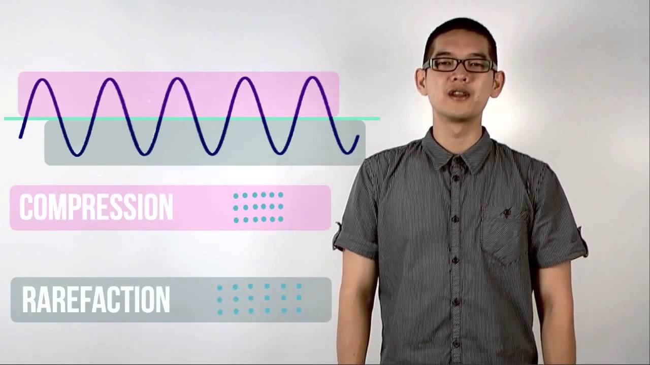 Sound 101: Definitions and Equations adlı videoyu YouTube'da izle Sound 101: Definitions and Equations adlı videoyu YouTube'da izle