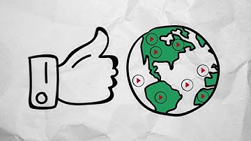 Improve Customer Engagement with Video Marketing in 5 Steps | Famous WSI Results