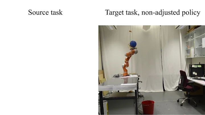 Transfer or reinforcement learning for a robotic skill. Results set "Lowvel1"