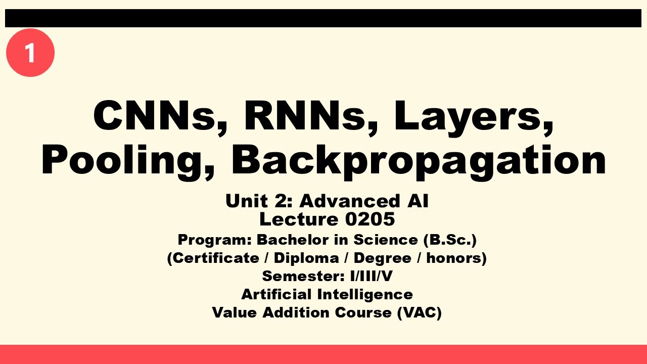 Value Added Course, CG, VAC, AI Advanced AI, CNNs, RNNs, Layers, Pooling, Backpropagation U2, Lec-5