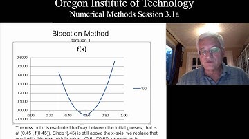 OIT Math 451 session 3.1a: The Bisection Method : Concept & Algorithm