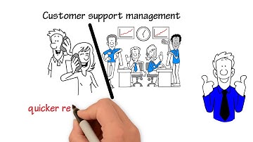 Use Cases of RPA in Retail Industry