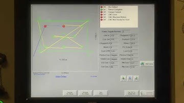 ProNest thru True Bevel cutting segments | Hypertherm